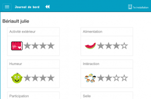 Application mobile Amisgest : journal de bord d'un enfant